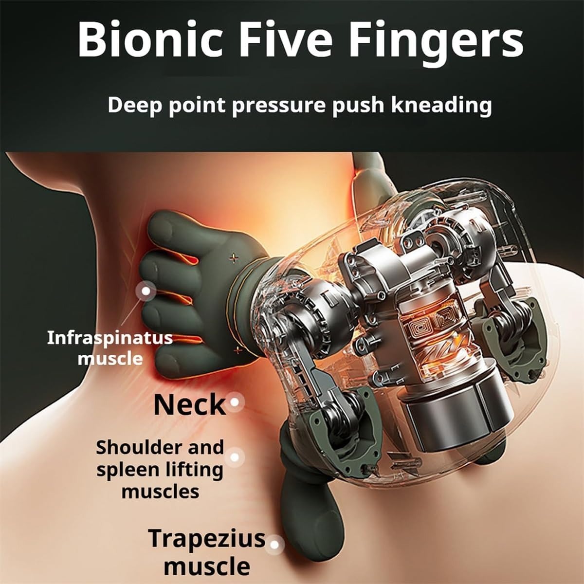 Master Hand Shape Shoulder & Neck Massager, Real Hand Massager, Back Massager for Pain Relief Hot Selling 2026
