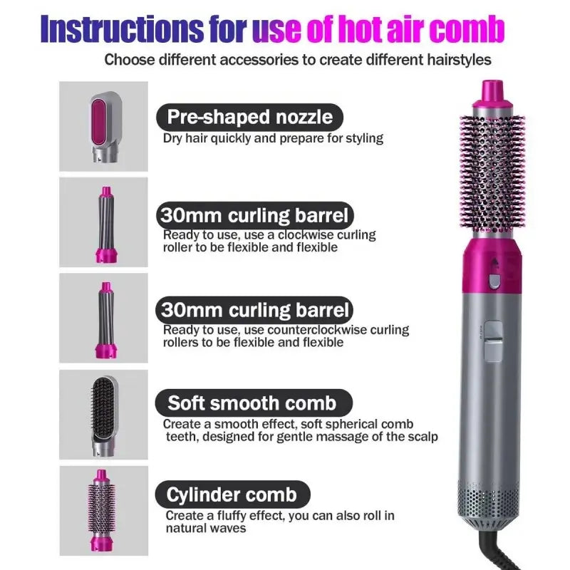 5-in-1 Hair Dryer Hot Air Brush – Volumizer, Straightener & Curler
