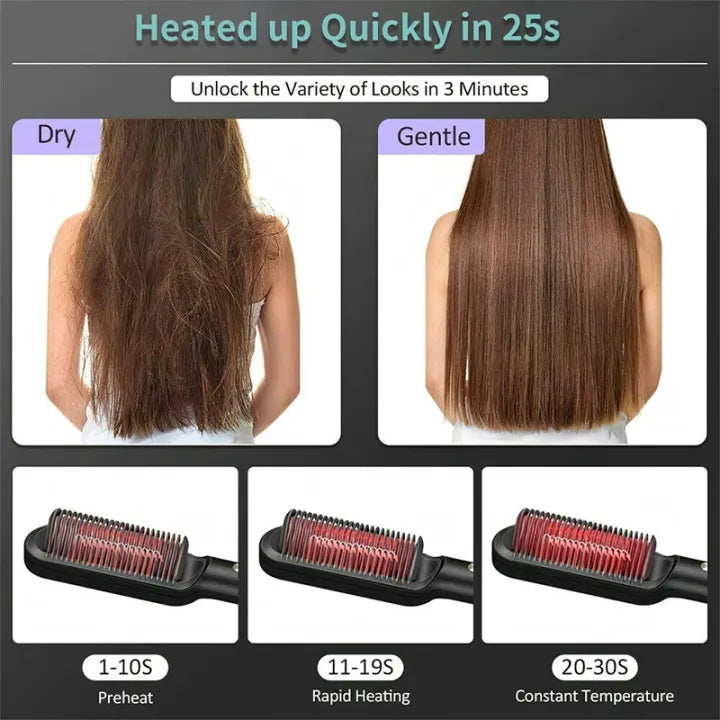 909 Hair Straightener Brush & Styler – 2-in-1 Fast Heating